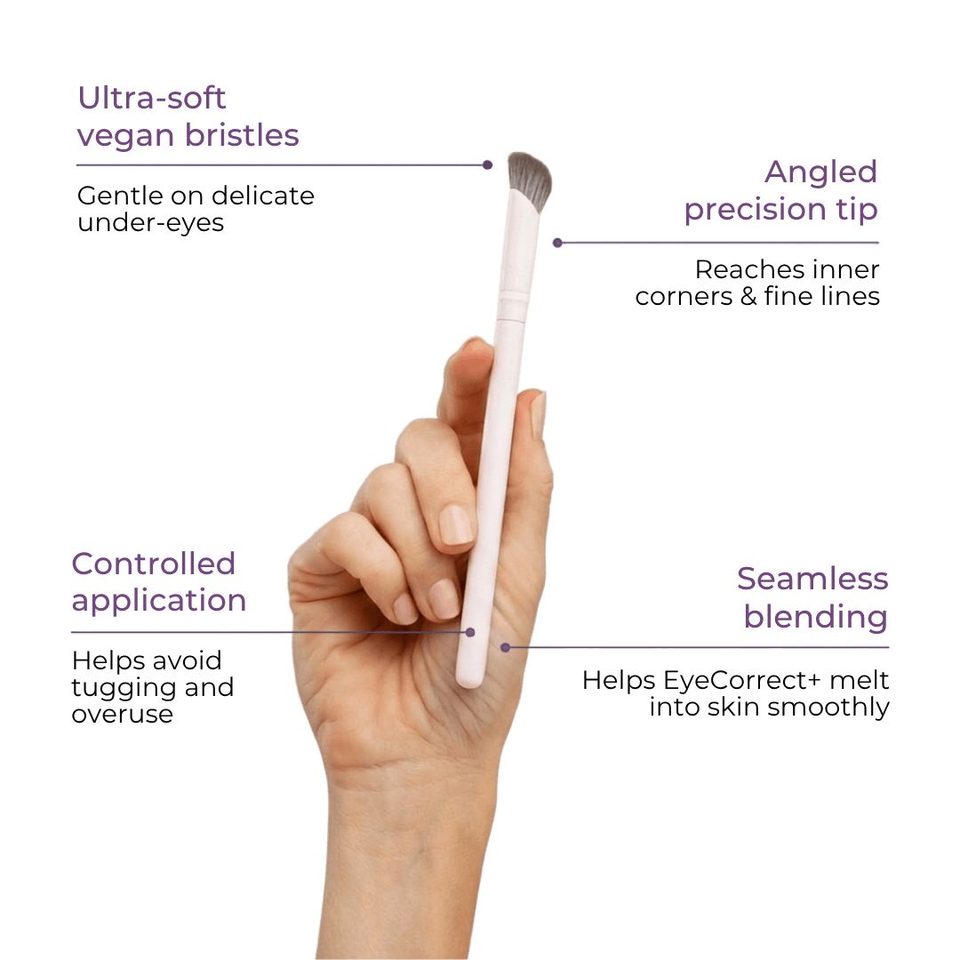 EyeCorrect product